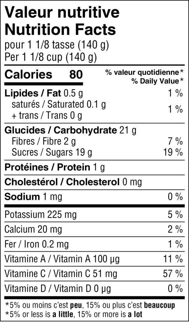 Valeur nutritive Mango chunks