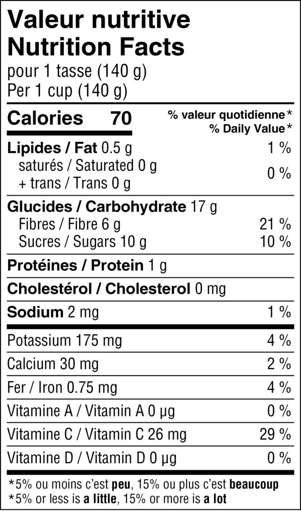 Nutrition facts 4 berry