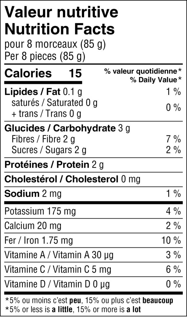 Nutrition Facts asparagus