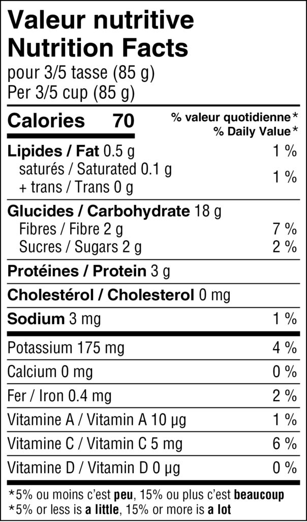 Nutrition Facts Corn