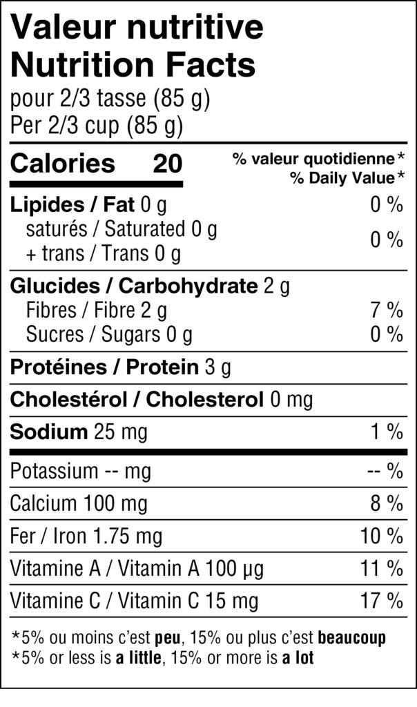 Nutrition Facts rapini