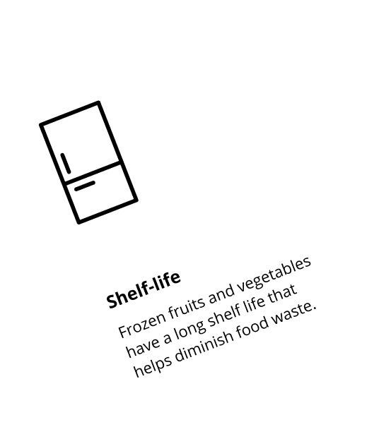 Shelf-life: Frozen fruits and vegetables have a long shelf life that helps diminish food waste.